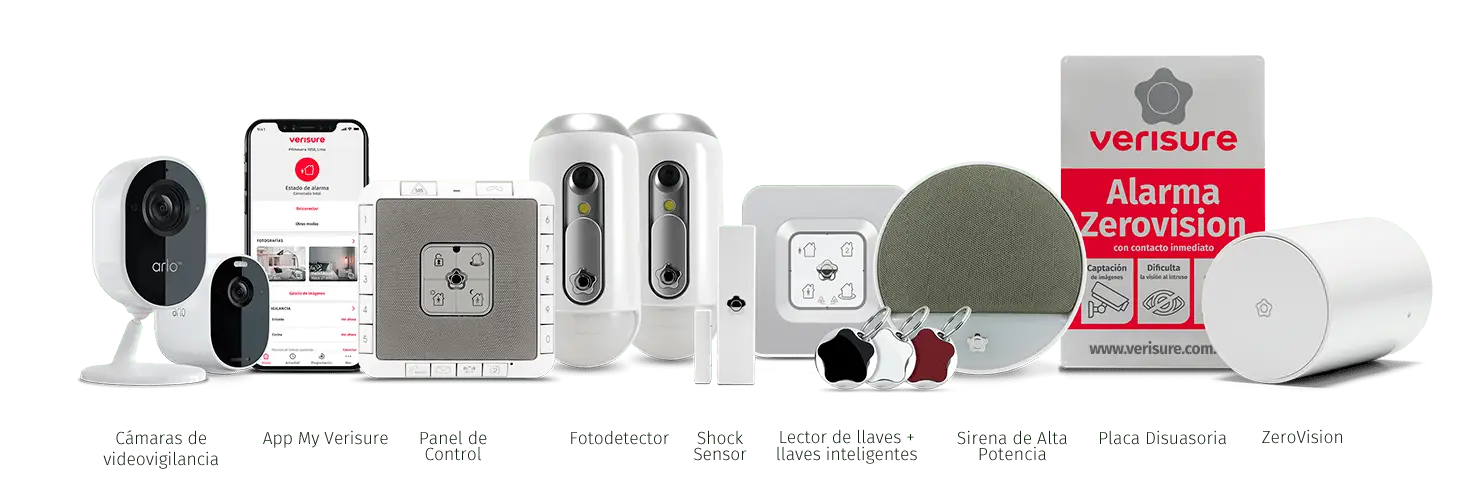 Elementos alarmas Verisure Argentina