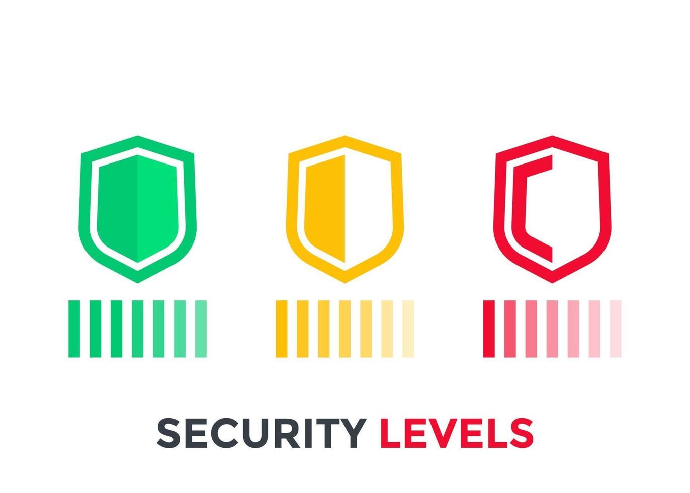 Niveles de seguridad