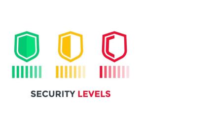 Niveles de seguridad